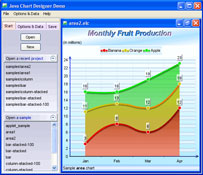 Create all kinds of amazing representative charts