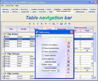 Add professional visual effects to your tables